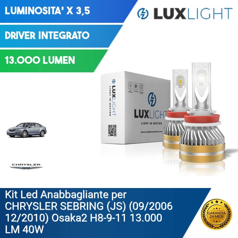 Fari Alogeni - Lux Light - Gli specialisti dell'illuminazione LED
