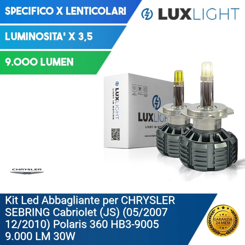 Fari Alogeni - Lux Light - Gli specialisti dell'illuminazione LED