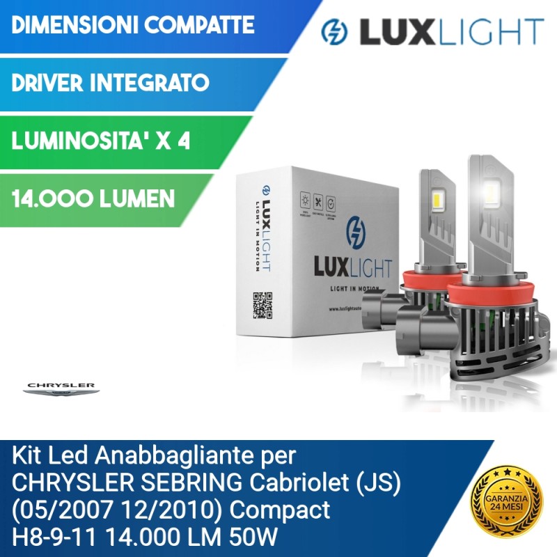 Fari Alogeni - Lux Light - Gli specialisti dell'illuminazione LED