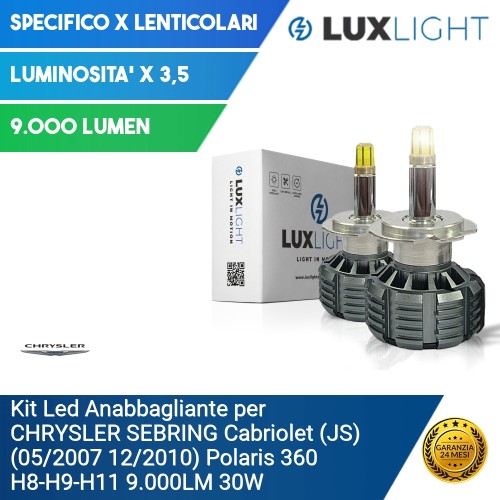 Kit Led Anabbagliante per CHRYSLER SEBRING Cabriolet (JS) (05/2007 12/2010) Polaris 360 H8-H9-H11 9.000LM 30W
