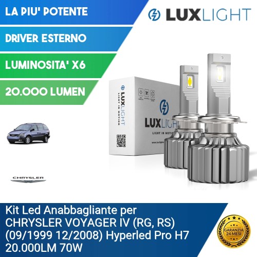 Kit Led Anabbagliante per CHRYSLER VOYAGER IV (RG, RS) (09/1999 12/2008) Hyperled Pro H7 20.000LM 70W