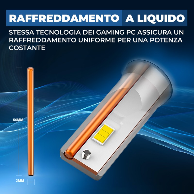 Kit Led Fendinebbia per FIAT DUCATO (244_) (12/2001) Hyperled H1 14.000 LM Canbus 55W