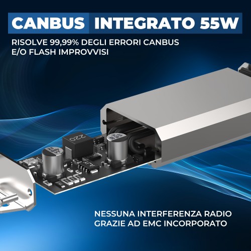 Kit Led Anabbagliante per HUSQVARNA SM  Hyperled H4 14.000 LM Canbus 55W