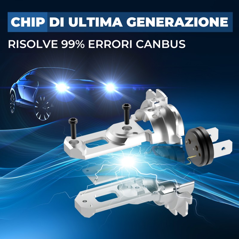 Kit Led Abbagliante per PIAGGIO BEVERLY  Plug&Play Pro H7-18 14.000 LM 30W