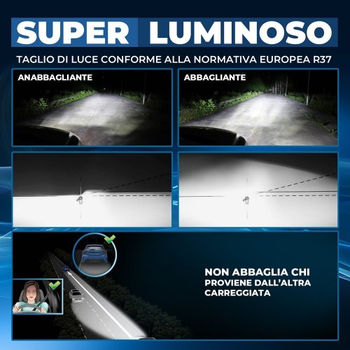 Kit Led Faro di Svolta per Alpina D5 (F10) (09/2011 12/2016) Compact H7 14.000 LM 50W