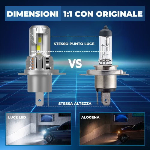 Kit Led Abbagliante per PIAGGIO LIBERTY  Plug&Play Pro H4-H19 14.000 LM