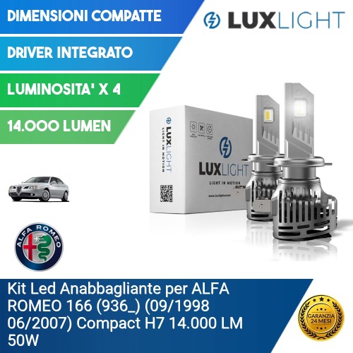 Kit Led Anabbagliante per ALFA ROMEO 166 (936_) (09/1998 06/2007) Compact H7 14.000 LM 50W