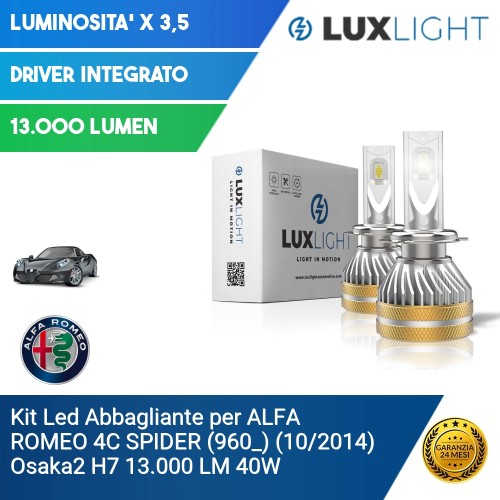 Kit Led Abbagliante per ALFA ROMEO 4C SPIDER (960_) (10/2014) Osaka2 H7 13.000 LM 40W