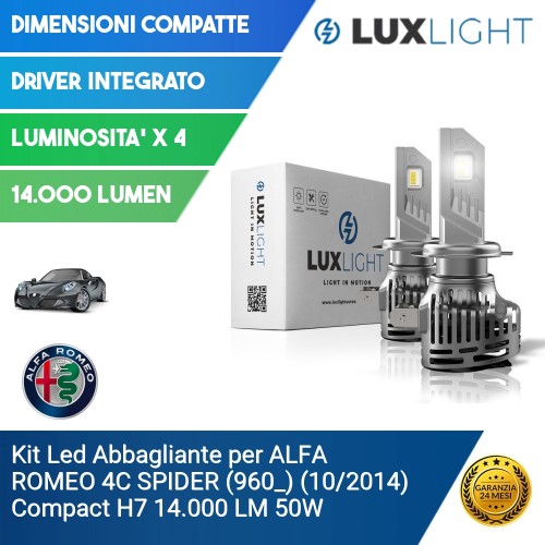 Kit Led Abbagliante per ALFA ROMEO 4C SPIDER (960_) (10/2014) Compact H7 14.000 LM 50W