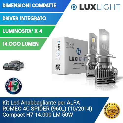 Kit Led Anabbagliante per ALFA ROMEO 4C SPIDER (960_) (10/2014) Compact H7 14.000 LM 50W