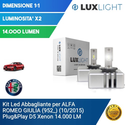 Kit Led Abbagliante per ALFA ROMEO GIULIA (952_) (10/2015) Plug&Play D5 Xenon 14.000 LM