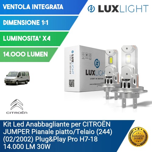 Kit Led Anabbagliante per CITROËN JUMPER Pianale piatto/Telaio (244) (02/2002) Plug&Play Pro H7-18 14.000 LM 30W