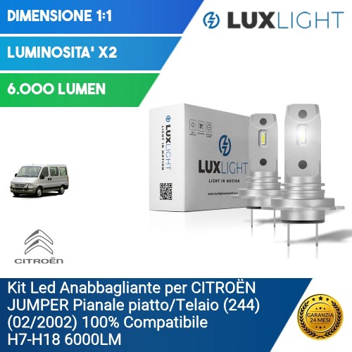 Kit Led Anabbagliante per CITROËN JUMPER Pianale piatto/Telaio (244) (02/2002) 100% Compatibile H7-H18 6000LM