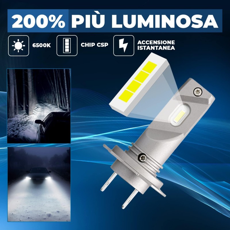 Kit Led Plug&Play Basic 100% Compatibile 6.000 LM 6500K 13W per H7-H18 12V