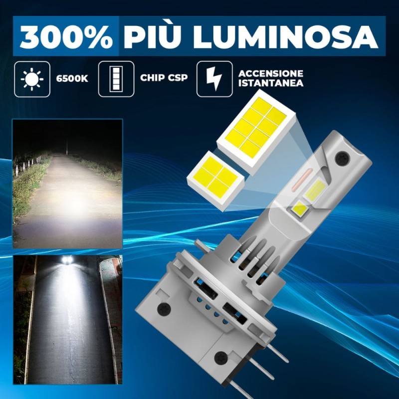 Kit Led Plug&Play Pro Abbagl./DRL 14.000/3000LM Ventola 6500K 30/10W per H15 12V