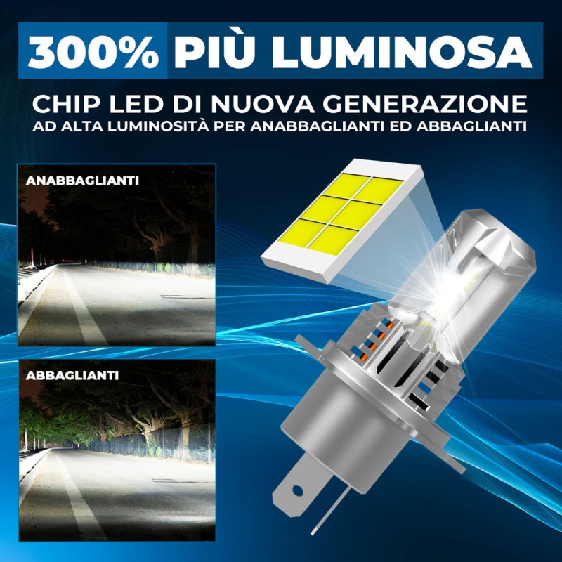 Kit Led Plug&Play Pro 100% Compatibile 14.000 LM 6500K 30W per H4 24V