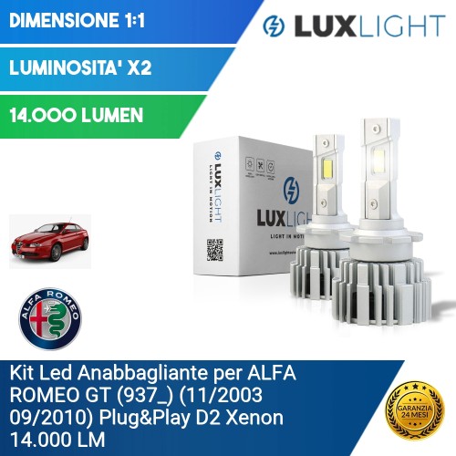 Kit Led Anabbagliante per ALFA ROMEO GT (937_) (11/2003 09/2010) Plug&Play D2 Xenon 14.000 LM