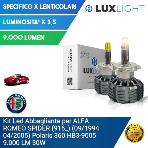 Kit Led Abbagliante per ALFA ROMEO SPIDER (916_) (09/1994 04/2005) Polaris 360 HB3-9005 9.000 LM 30W