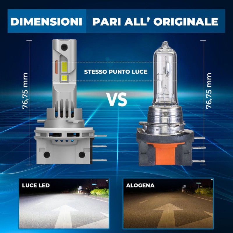 Kit Led Abbagliante per Ford KUGA II (DM2) (05/2012) Plug&Play Pro H15 14.000 LM 30W