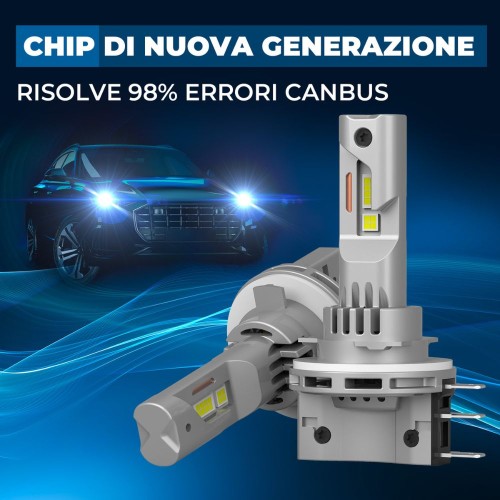 Kit Led Abbagliante - DRL per Ford TRANSIT CONNECT  (02/2013) Plug&Play Pro H15 14.000 LM 30W