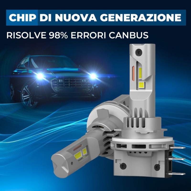 Kit Led Abbagliante - DRL per MAN TGE Furgonato (02/2017) Plug&Play Pro H15 14.000 LM 30W