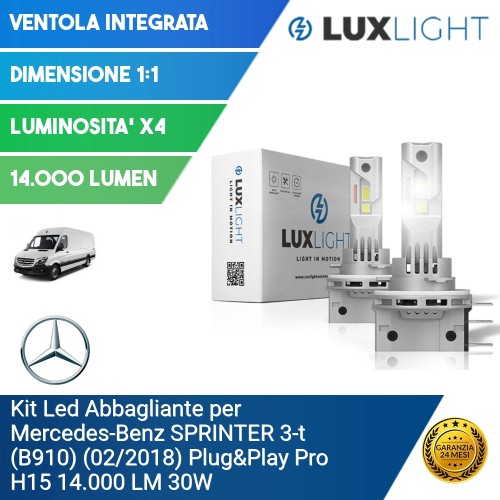 Kit Led Abbagliante per Mercedes-Benz SPRINTER 3-t (B910) (02/2018) Plug&Play Pro H15 14.000 LM 30W