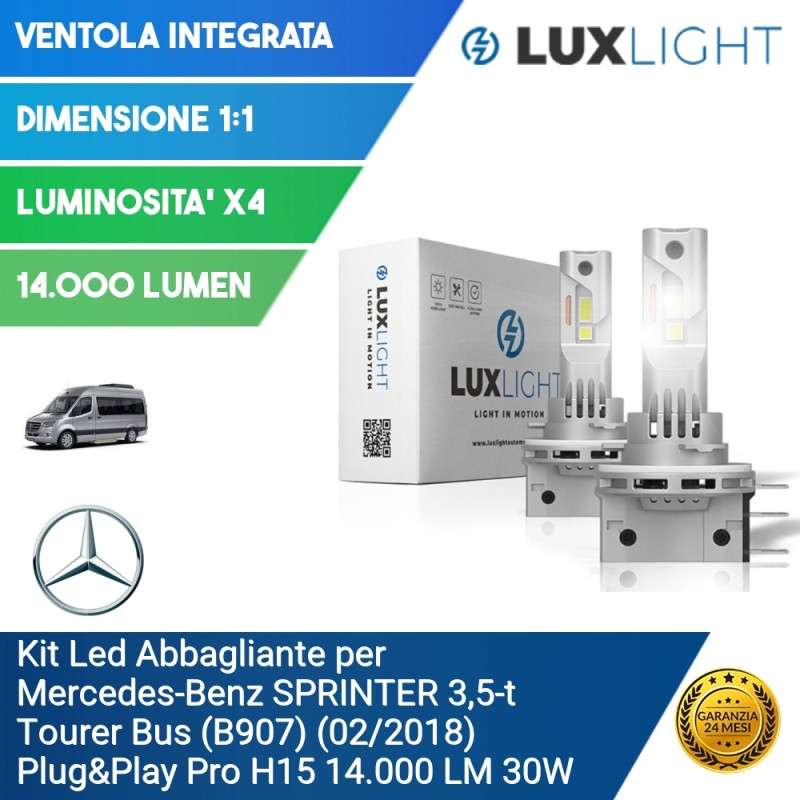 Fari Alogeni - Lux Light - Gli specialisti dell'illuminazione LED