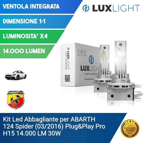 Kit Led Abbagliante per ABARTH 124 Spider (03/2016) Plug&Play Pro H15 14.000 LM 30W