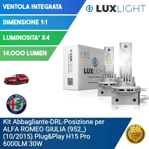 Kit Abbagliante-DRL-Posizione per ALFA ROMEO GIULIA (952_) (10/2015) Plug&Play H15 Pro 6000LM 30W