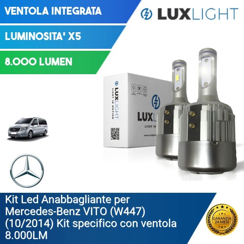 Kit Led Anabbagliante per Mercedes-Benz VITO (W447) (10/2014) Kit specifico con ventola 8.000LM