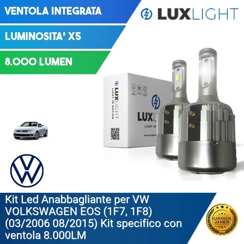 Kit Led Anabbagliante per VW VOLKSWAGEN EOS (1F7, 1F8) (03/2006 08/2015) Kit specifico con ventola 8.000LM