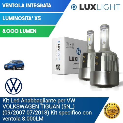 Kit Led Anabbagliante per VW VOLKSWAGEN TIGUAN (5N_) (09/2007 07/2018) Kit specifico con ventola 8.000LM