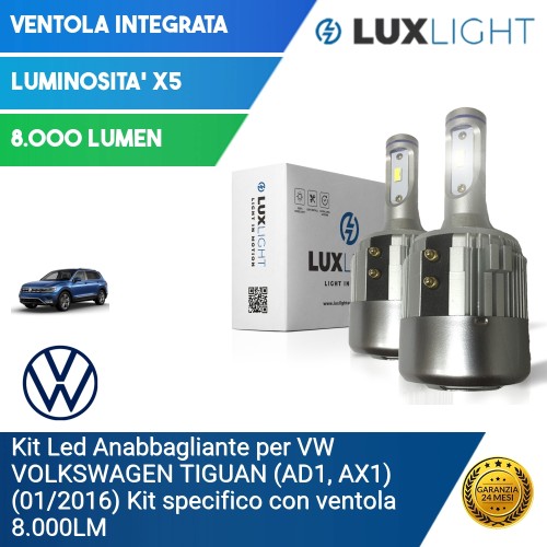 Kit Led Anabbagliante per VW VOLKSWAGEN TIGUAN (AD1, AX1) (01/2016) Kit specifico con ventola 8.000LM