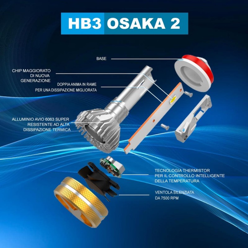 Kit Led Osaka2 13.000 LM con ventola 40W per HB3 12V