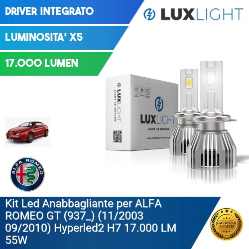 Kit Led Anabbagliante per ALFA ROMEO GT (937_) (11/2003 09/2010) Hyperled2 H7 17.000 LM 55W