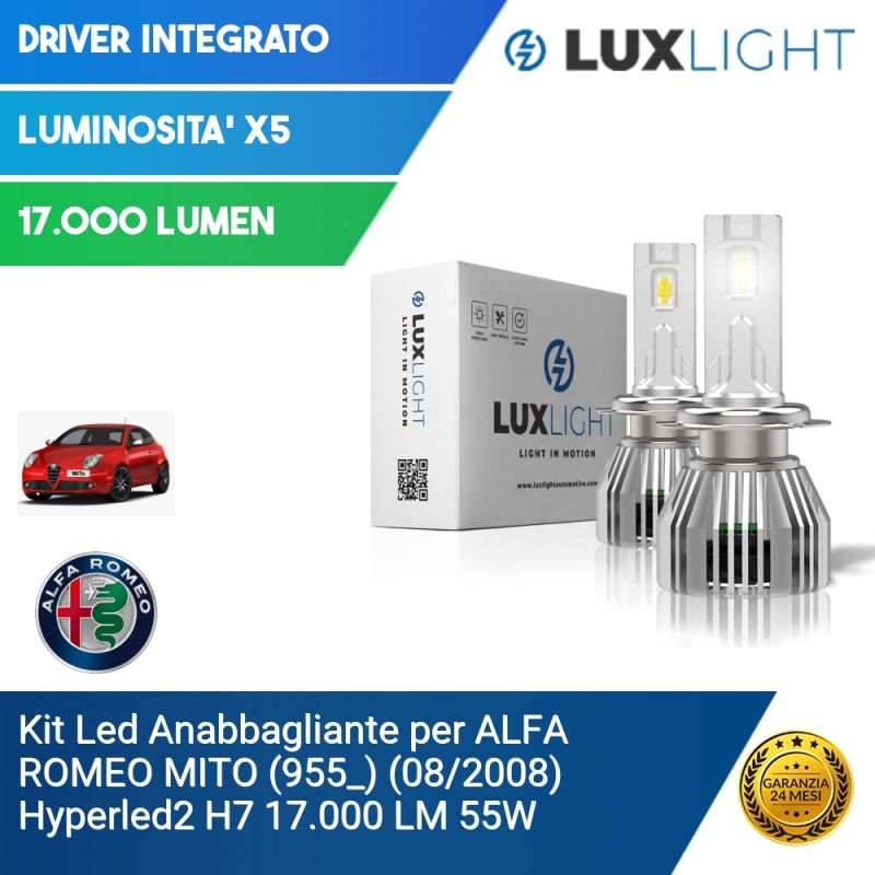 Fari Alogeni - Lux Light - Gli specialisti dell'illuminazione LED