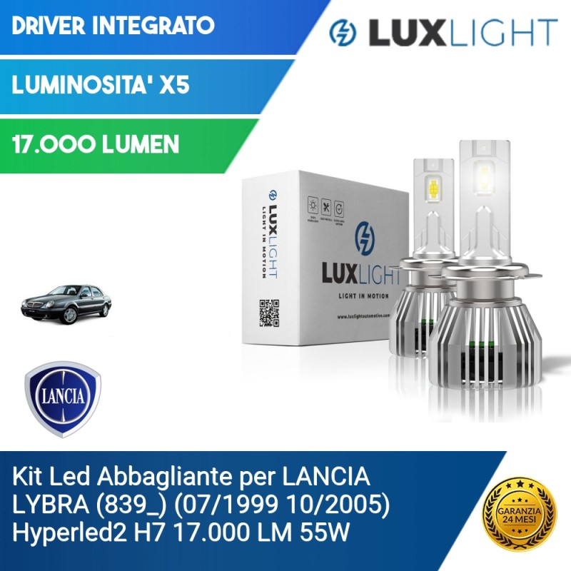 Fari Alogeni - Lux Light - Gli specialisti dell'illuminazione LED