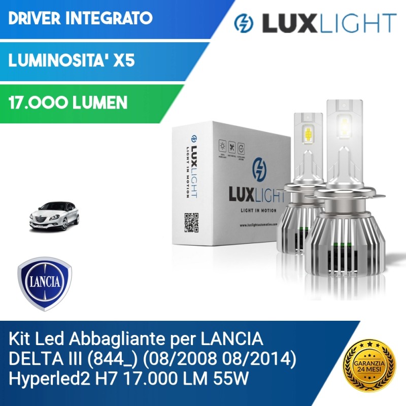 Fari Alogeni - Lux Light - Gli specialisti dell'illuminazione LED