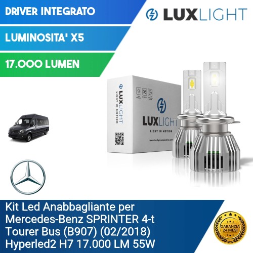 Kit Led Anabbagliante per Mercedes-Benz SPRINTER 4-t Tourer Bus (B907) (02/2018) Hyperled2 H7 17.000 LM 55W