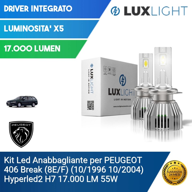 Fari Alogeni - Lux Light - Gli specialisti dell'illuminazione LED