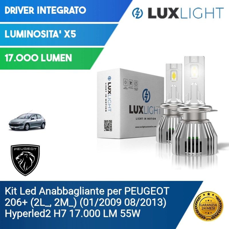 Fari Alogeni - Lux Light - Gli specialisti dell'illuminazione LED