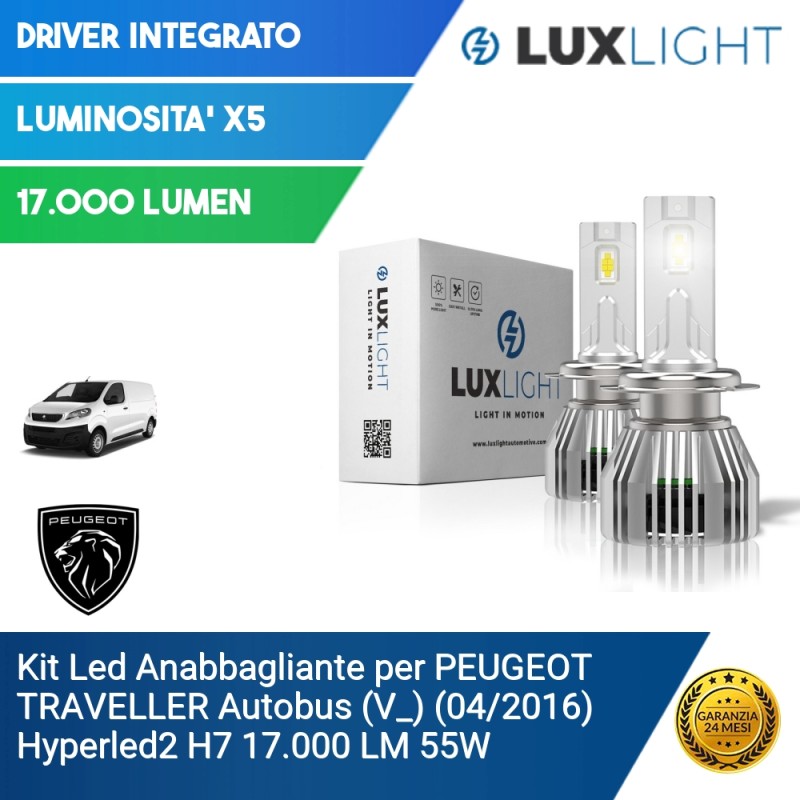 Fari Alogeni - Lux Light - Gli specialisti dell'illuminazione LED