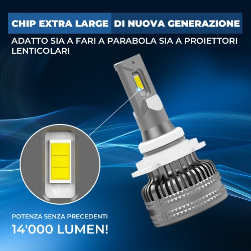 Kit Led Hyperled 14.000 LM Canbus Integrato 55W NoError per HB3-9005 12V