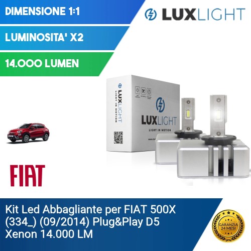 Kit Led Abbagliante per FIAT 500X (334_) (09/2014) Plug&Play D5 Xenon 14.000 LM