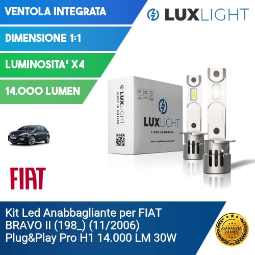 Kit Led Anabbagliante per FIAT BRAVO II (198_) (11/2006) Plug&Play Pro H1 14.000 LM 30W