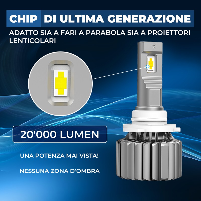 Kit Led Hyperled Pro 20.000 LM Super Canbus integrato 70W per HB3-9005 12V