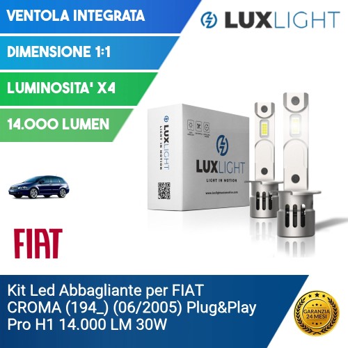 Kit Led Abbagliante per FIAT CROMA (194_) (06/2005) Plug&Play Pro H1 14.000 LM 30W