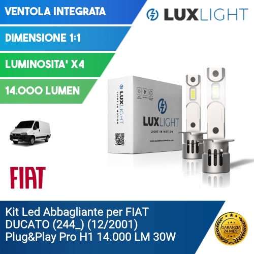 Kit Led Abbagliante per FIAT DUCATO (244_) (12/2001) Plug&Play Pro H1 14.000 LM 30W