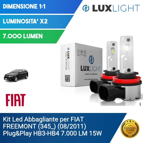 Kit Led Abbagliante per FIAT FREEMONT (345_) (08/2011) Plug&Play HB3-HB4 7.000 LM 15W