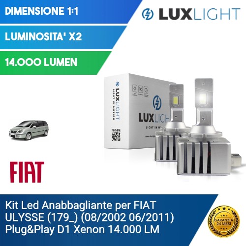 Kit Led Anabbagliante per FIAT ULYSSE (179_) (08/2002 06/2011) Plug&Play D1 Xenon 14.000 LM